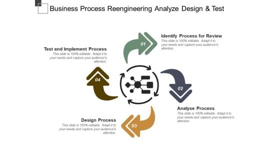 Business Process Reengineering Analyze Design And Test Ppt Powerpoint Presentation Infographic Template Grid