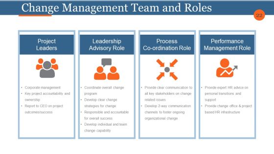 Business Process Reengineering And Change Management Ppt PowerPoint Presentation Complete Deck With Slides Slide22