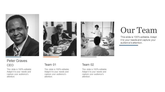 Business Process Reengineering And Change Management Ppt PowerPoint Presentation Complete Deck With Slides Slide40