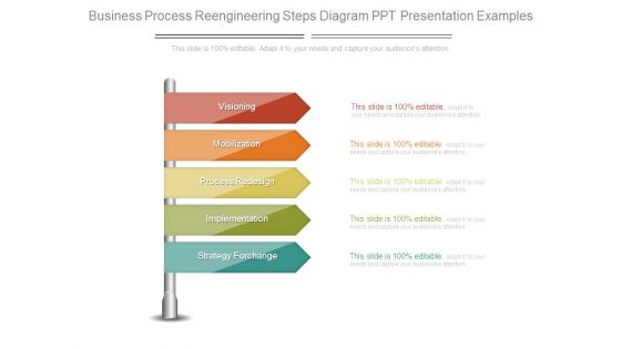 Business Process Reengineering Steps Diagram Ppt Presentation Examples