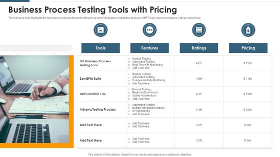 Business Process Testing Tools With Pricing Themes PDF