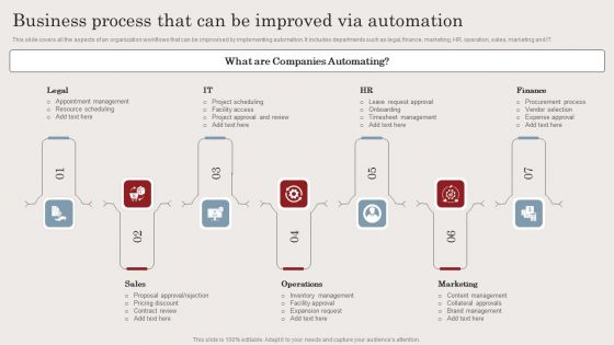 Business Process That Can Be Improved Via Automation Ppt Pictures Designs PDF Business Process That Can Be Improved Via Automation Ppt Pictures Designs PDF