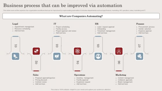 Business Process That Can Be Improved Via Automation Ppt Pictures Designs PDF