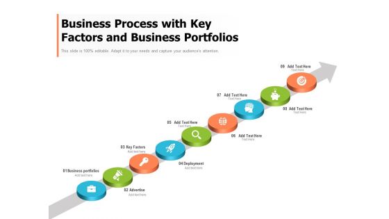 Business Process With Key Factors And Business Portfolios Ppt PowerPoint Presentation Pictures Styles PDF
