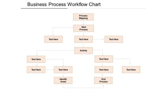 Business Process Workflow Chart Ppt PowerPoint Presentation File Diagrams PDF