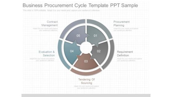 Business Procurement Cycle Template Ppt Sample Business Procurement Cycle Template Ppt Sample