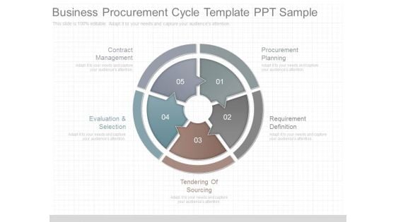 Business Procurement Cycle Template Ppt Sample