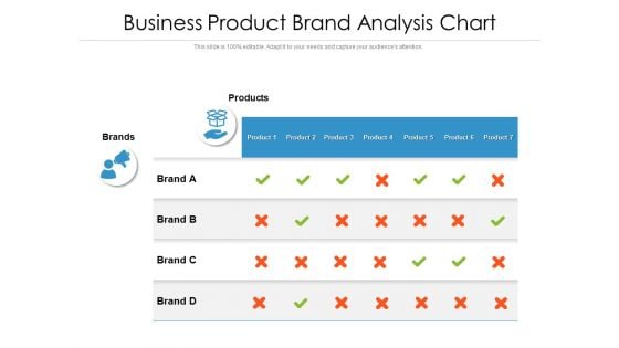 Business Product Brand Analysis Chart Ppt PowerPoint Presentation File Templates PDF Business Product Brand Analysis Chart Ppt PowerPoint Presentation File Templates PDF