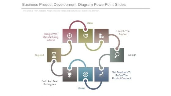 Business Product Development Diagram Powerpoint Slides