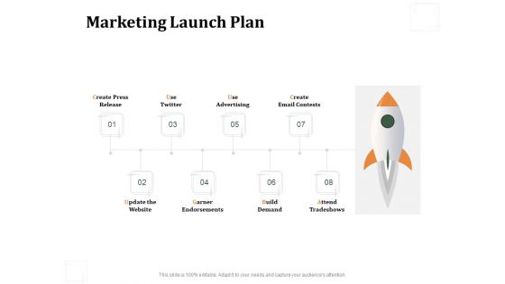 Business Product Development Plan Marketing Launch Plan Ppt Portfolio Slides