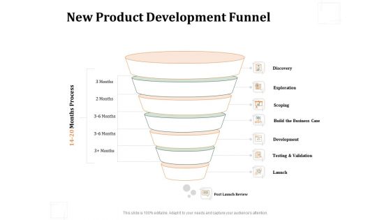 Business Product Development Plan New Product Development Funnel Ppt Inspiration Vector PDF