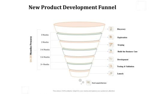 Business Product Development Plan New Product Development Funnel Ppt Inspiration Vector PDF Business Product Development Plan New Product Development Funnel Ppt Inspiration Vector PDF