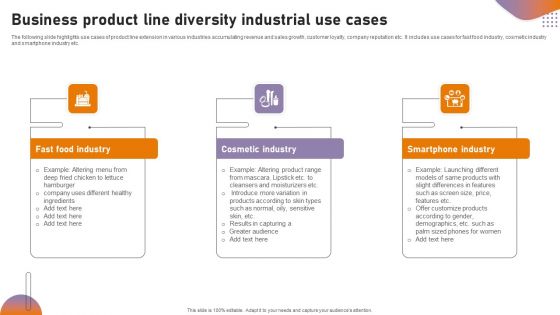 Business Product Line Diversity Industrial Use Cases Formats PDF