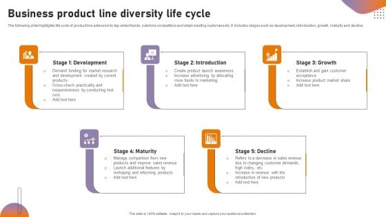 Business Product Line Diversity Life Cycle Formats PDF