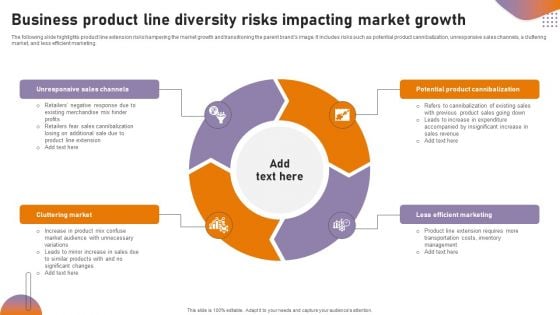 Business Product Line Diversity Risks Impacting Market Growth Graphics PDF Business Product Line Diversity Risks Impacting Market Growth Graphics PDF