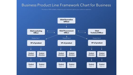 Business Product Line Framework Chart For Business Ppt PowerPoint Presentation File Images PDF