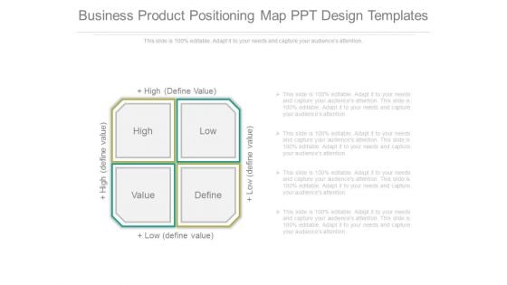 Business Product Positioning Map Ppt Design Templates