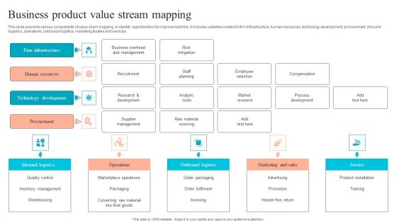 Business Product Value Stream Mapping Infographics PDF Business Product Value Stream Mapping Infographics PDF