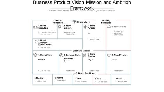 Business Product Vision Mission And Ambition Framework Ppt PowerPoint Presentation Gallery Format PDF