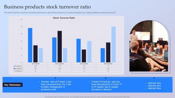 Business Products Stock Turnover Ratio Ppt File Aids PDF