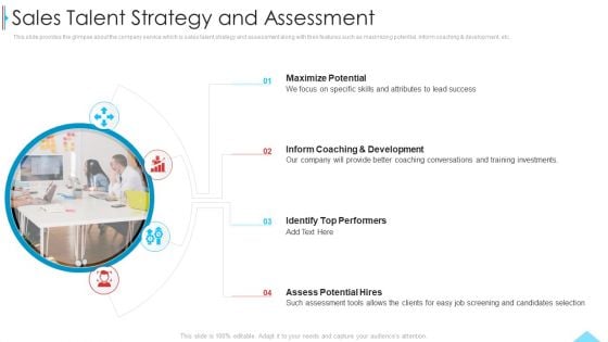 Business Profile For Sales Negotiations Sales Talent Strategy And Assessment Ppt Layouts Professional PDF