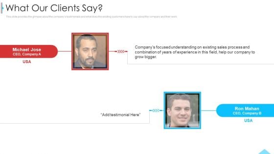 Business Profile For Sales Negotiations What Our Clients Say Ppt Summary Gridlines PDF