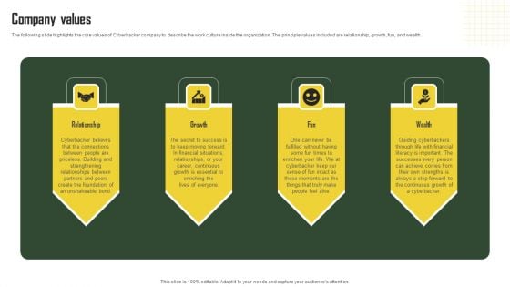 Business Profile For Virtual Assistant Solutions Firm Company Values Brochure PDF Business Profile For Virtual Assistant Solutions Firm Company Values Brochure PDF