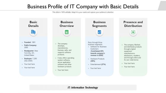 Business Profile Of It Company With Basic Details Ppt PowerPoint Presentation Styles Template PDF