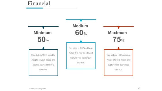 Business Profile PPT PowerPoint Presentation Complete Deck With Slides Slide45