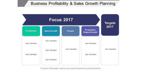 Business Profitability And Sales Growth Planning Ppt PowerPoint Presentation Inspiration Ideas