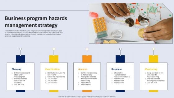 Business Program Hazards Management Strategy Sample PDF