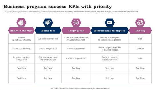 Business Program Success Kpis With Priority Ppt Infographic Template Icon PDF