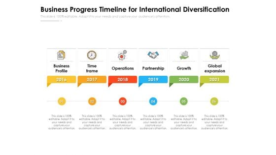 Business Progress Timeline For International Diversification Ppt PowerPoint Presentation Gallery Infographic Template PDF