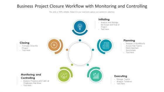 Business Project Closure Workflow With Monitoring And Controlling Ppt Infographics Background Designs PDF