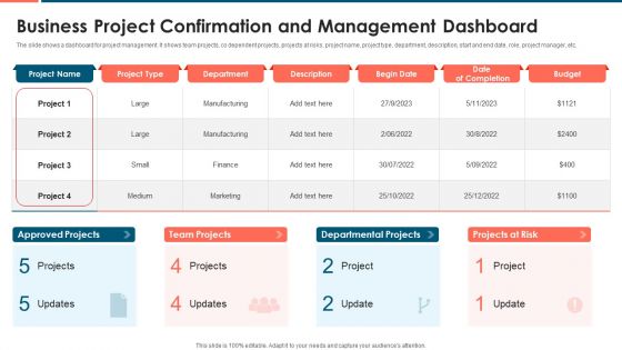 Business Project Confirmation And Management Dashboard Summary PDF