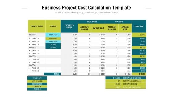 Business Project Cost Calculation Template Ppt PowerPoint Presentation Icon Designs PDF