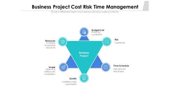 Business Project Cost Risk Time Management Ppt PowerPoint Presentation Ideas Sample PDF