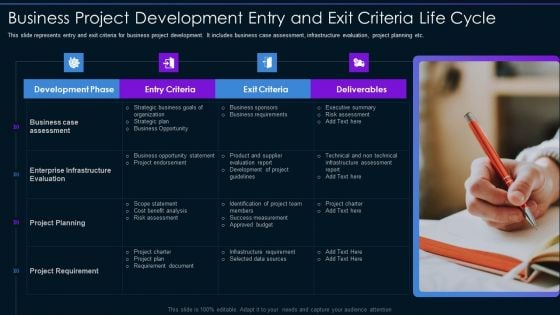 Business Project Development Entry And Exit Criteria Life Cycle Ppt PowerPoint Presentation Gallery Ideas PDF Business Project Development Entry And Exit Criteria Life Cycle Ppt PowerPoint Presentation Gallery Ideas PDF