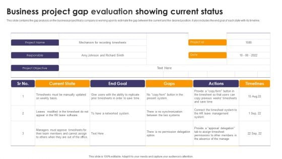 Business Project Gap Evaluation Showing Current Status Ppt Outline Example PDF Business Project Gap Evaluation Showing Current Status Ppt Outline Example PDF