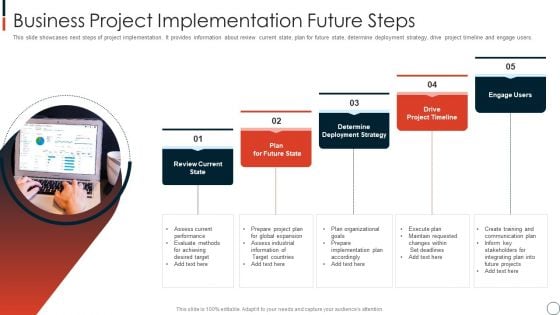 Business Project Implementation Future Steps Summary PDF