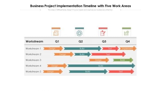 Business Project Implementation Timeline With Five Work Areas Ppt PowerPoint Presentation File Shapes PDF