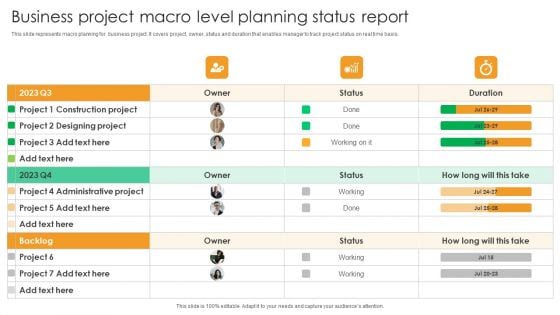 Business Project Macro Level Planning Status Report Slides PDF