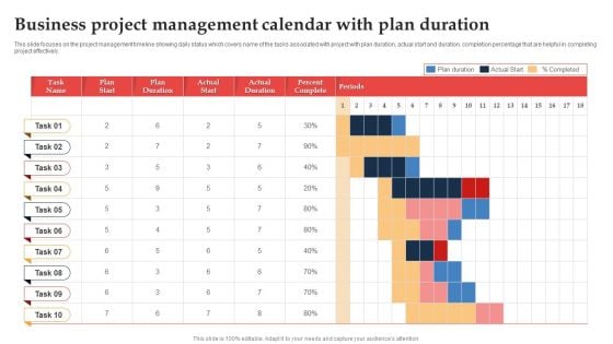 Business Project Management Calendar With Plan Duration Ppt Inspiration Objects PDF