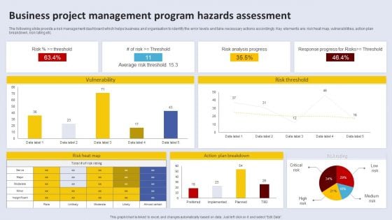 Business Project Management Program Hazards Assessment Icons PDF