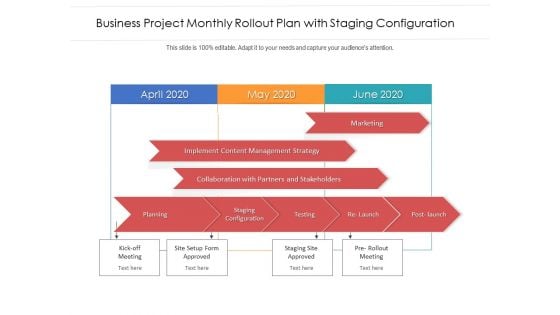 Business Project Monthly Rollout Plan With Staging Configuration Ppt PowerPoint Presentation Pictures Portrait PDF