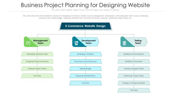 Business Project Planning For Designing Website Ppt PowerPoint Presentation Icon Show PDF