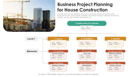 Business Project Planning For House Construction Ppt PowerPoint Presentation File Example Introduction PDF