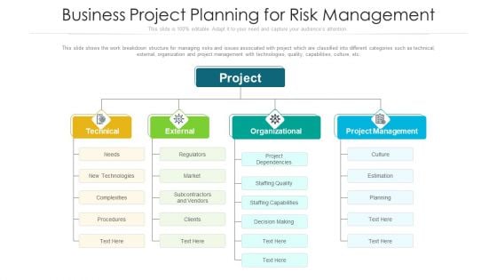 Business Project Planning For Risk Management Ppt PowerPoint Presentation File Smartart PDF