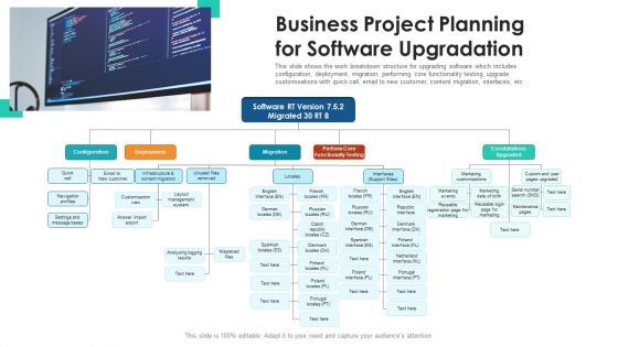 Business Project Planning For Software Upgradation Ppt PowerPoint Presentation Gallery Icons PDF