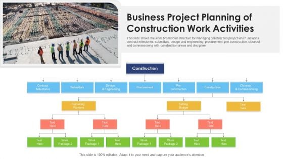 Business Project Planning Of Construction Work Activities Ppt PowerPoint Presentation File Portfolio PDF